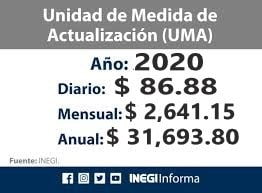 UMA 2020