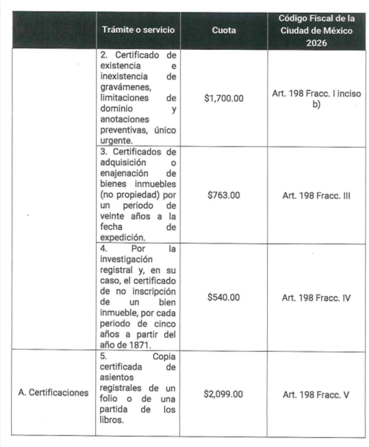 REGISTRO PÚBLICO DE LA PROPIEDAD CDMX. TRAMITES 2 CIRCULAR 01 2026 260102 071407 pdf 02 18 2026 03 52 PM