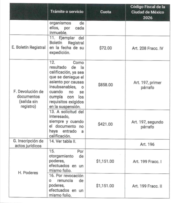 REGISTRO PÚBLICO DE LA PROPIEDAD CDMX. TRAMITES 4 CIRCULAR 01 2026 260102 071407 pdf 02 18 2026 03 53 PM