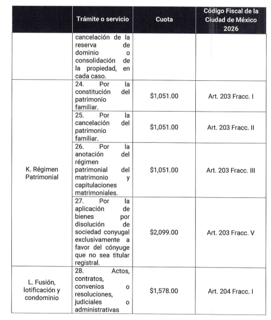 REGISTRO PÚBLICO DE LA PROPIEDAD CDMX. TRAMITES 7 CIRCULAR 01 2026 260102 071407 pdf 02 18 2026 03 54 PM 1