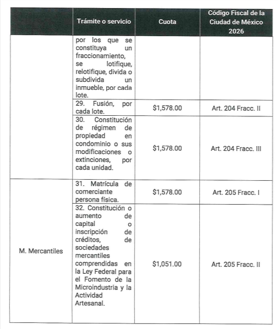 REGISTRO PÚBLICO DE LA PROPIEDAD CDMX. TRAMITES 8 CIRCULAR 01 2026 260102 071407 pdf 02 18 2026 03 54 PM 2