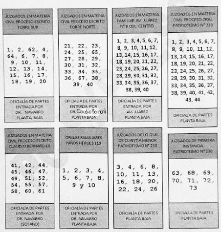 JUZGADOS CDMX. UBICACION. 1 JUZGADOSCDLACDMX