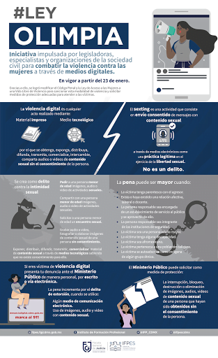 infografia leyOlimpiavf