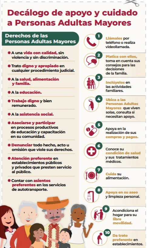 PeriodicoBienestarNacionalJUN23 pdf