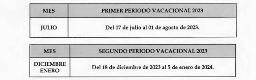 periodo vacacional 2023 2024