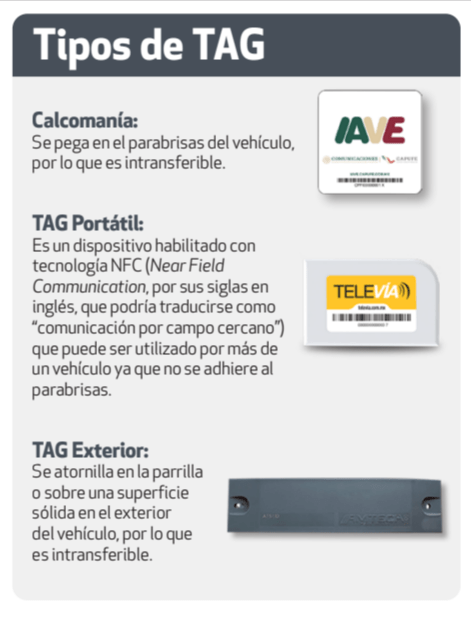 ¿Qué es el telepeaje? 2 telepeaje